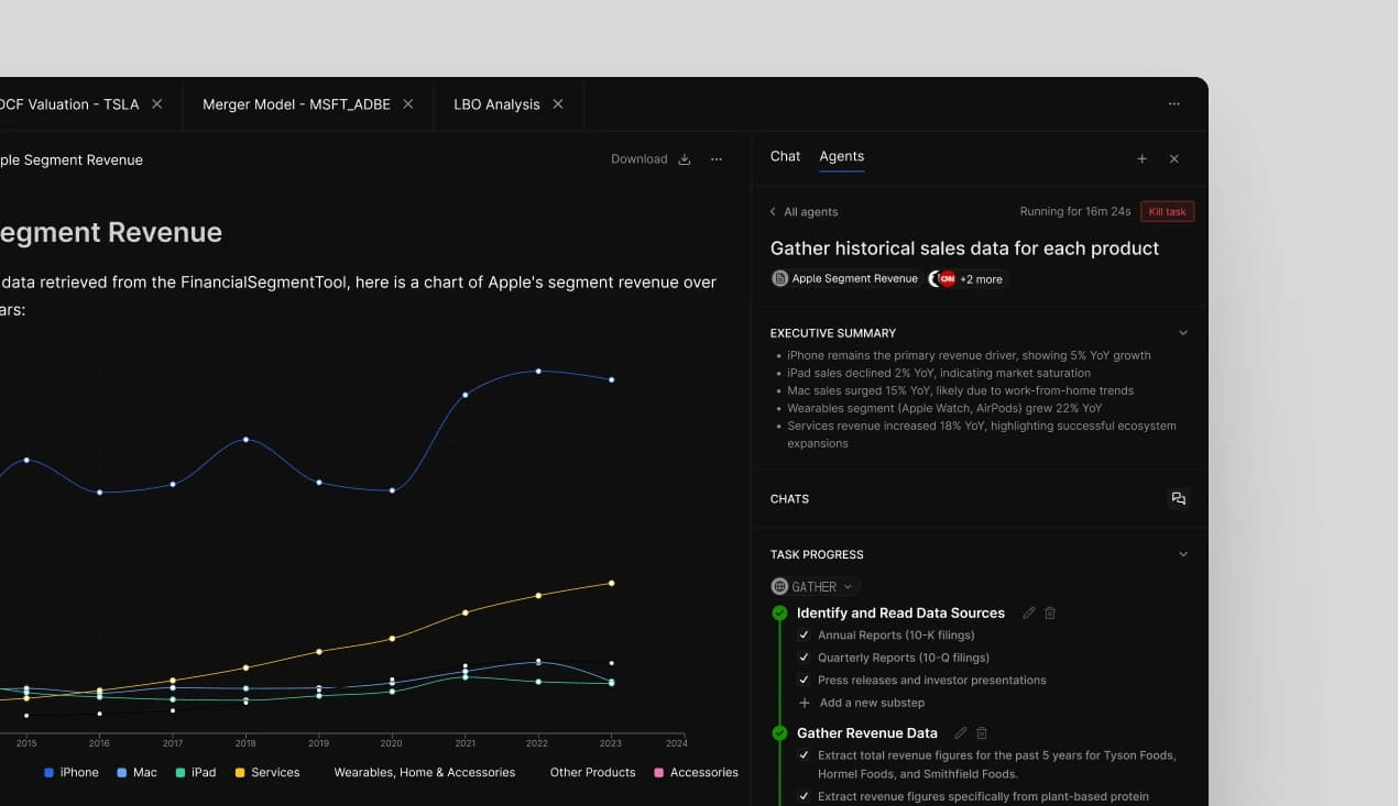 An Endex analysis tab showing a generated segment revenue chart, beside an Agents panel with a running task, an executive summary, and an editable list of steps and substeps.